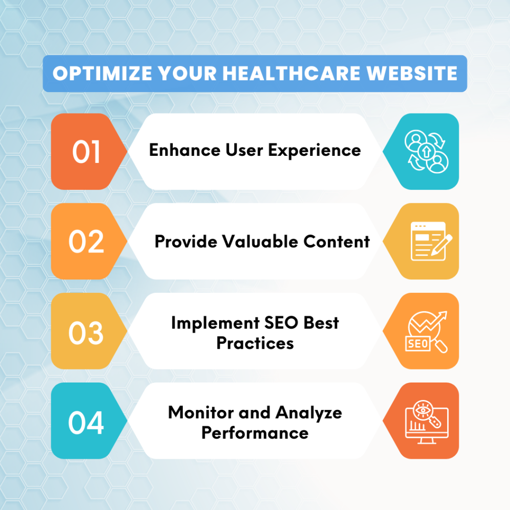 optimze healthcare website 