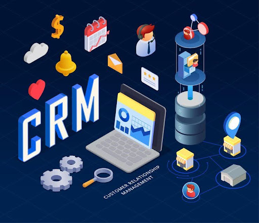 CRM